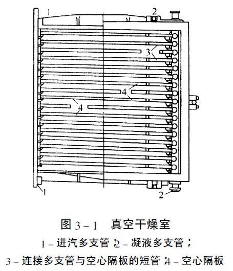 ��ո����