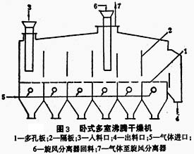 ��ʽ����